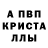 Альфа ПВП VHQ JeVonte Wilson
